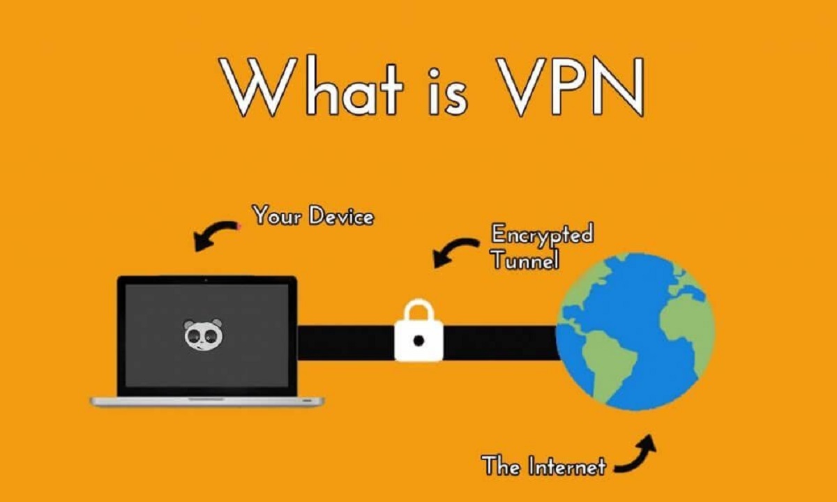 Tìm hiểu VPN là gì? Ưu và nhược điểm của VPN