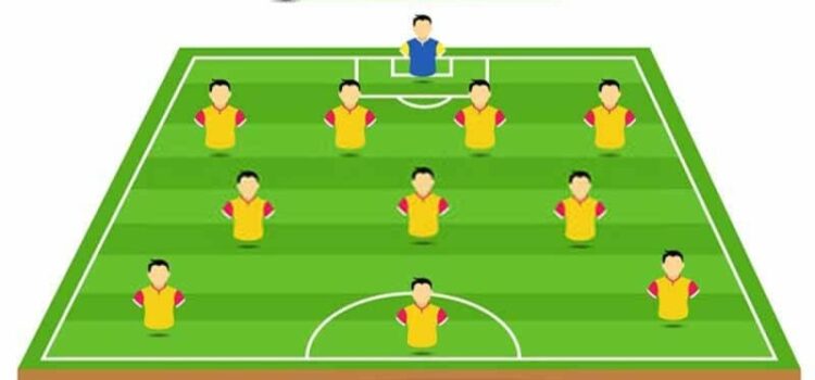 Đội hình 4-3-3 trong bóng đá: Cách dùng, ưu và nhược điểm